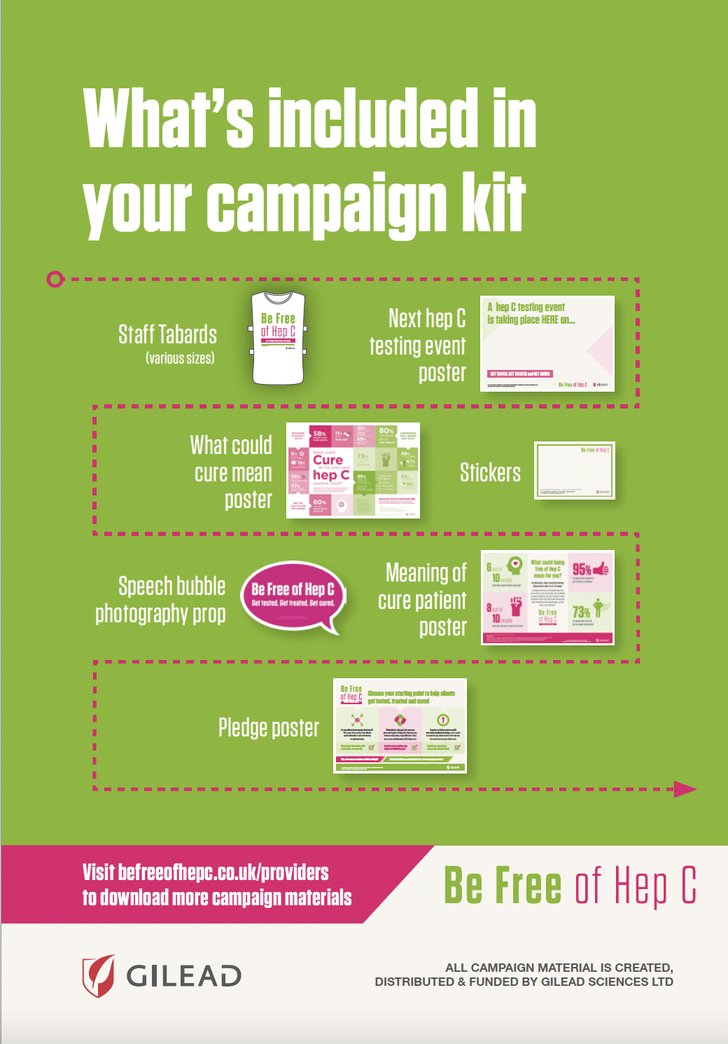 campaign kit
